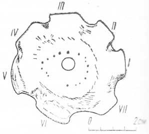 Istoriia Zodiaku 1