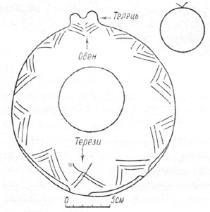 Istoriia Zodiaku 3