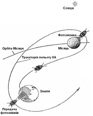 Rozhadka z b Misiatsa 1