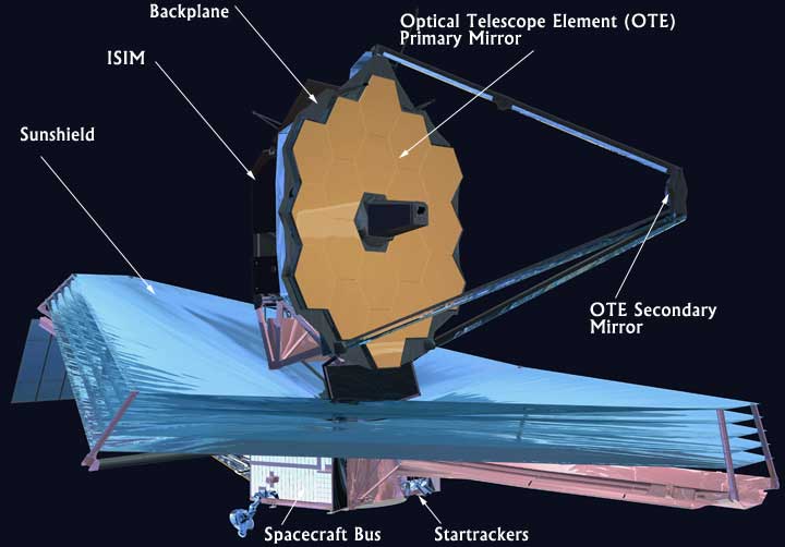 JWST 2