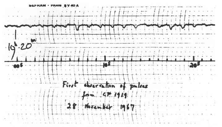 Deiaki shtrykhy pulsar 2